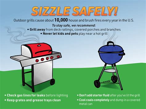 safe metals for bbq